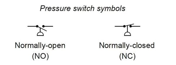 5 Pressure switch symbols Explanation - SenTec