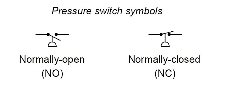 pressure switch symbols