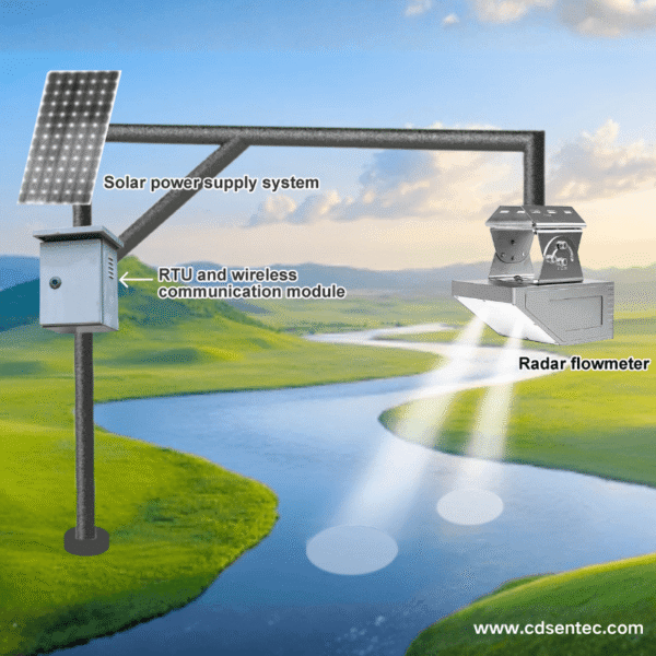 FRM6002 Open Channel River Radar flow meter - SenTec