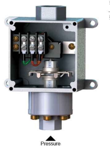 Well pump pressure switch wiring diagram