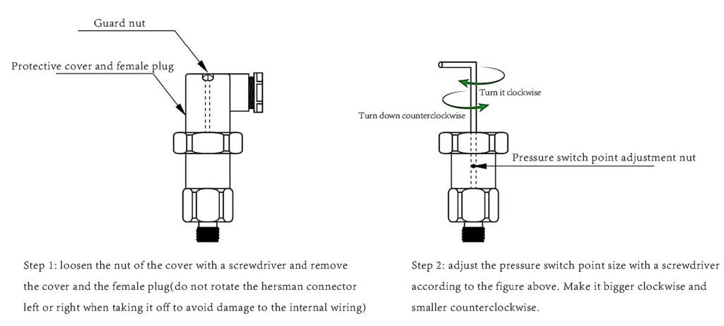 Air compressor pressure adjustment