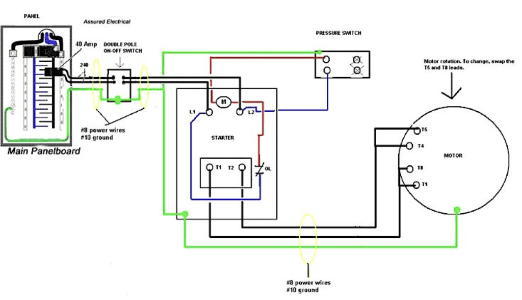 Air compressor pressure switch assembly diagram