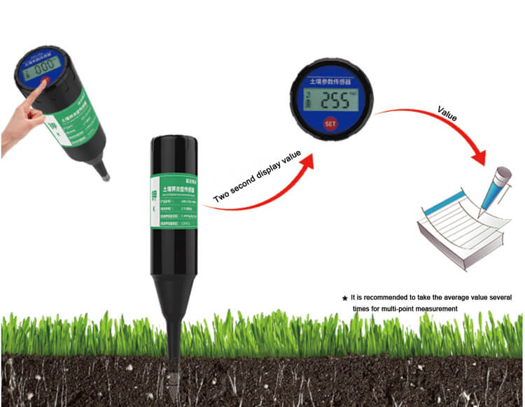 soil npk sensor