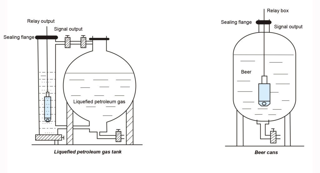 submersible pressure transmitter for level measurement
