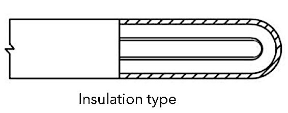 Thermocouple insulation type
