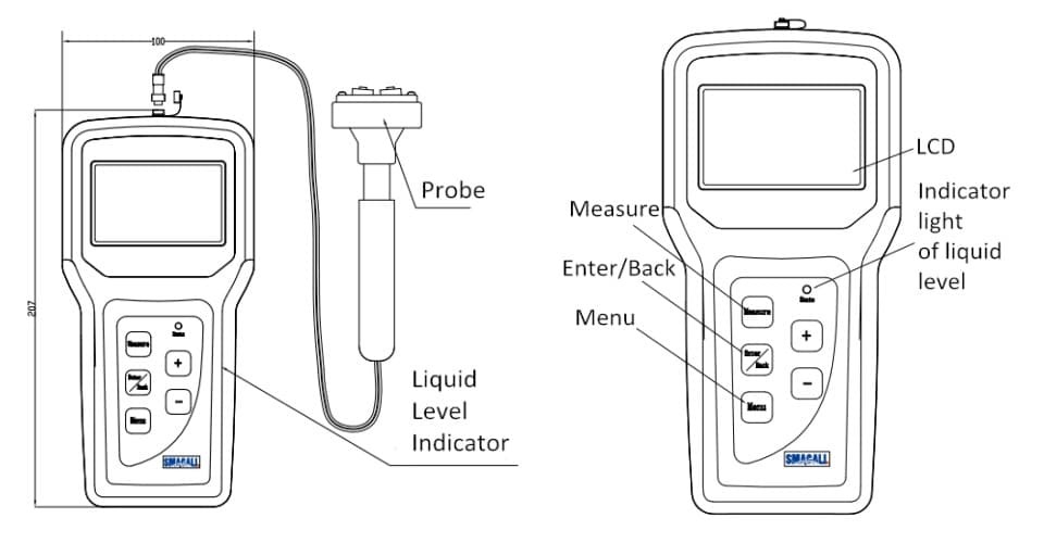 Portable ultrasonic level meter working principle