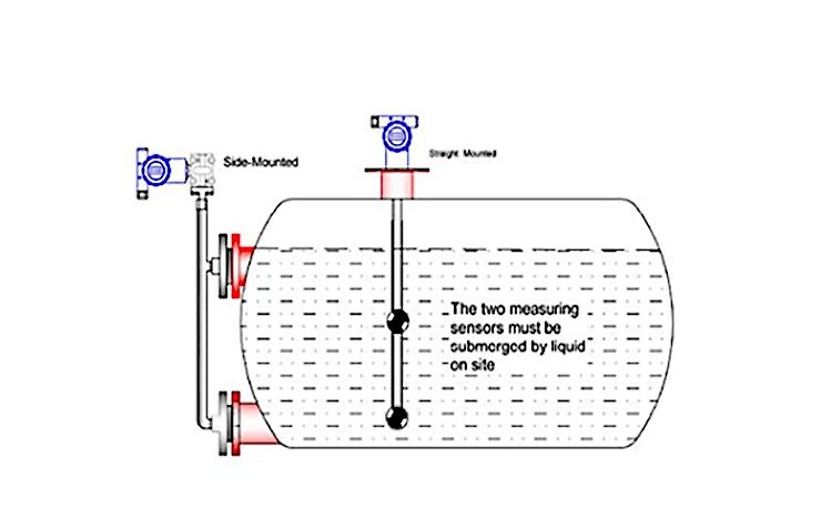 differential pressure transmitter for density measurement