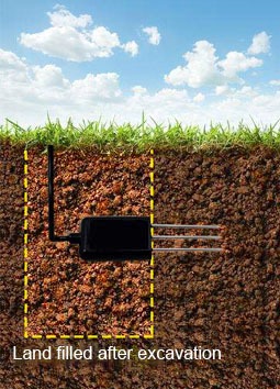 how to use soil moisture sensor