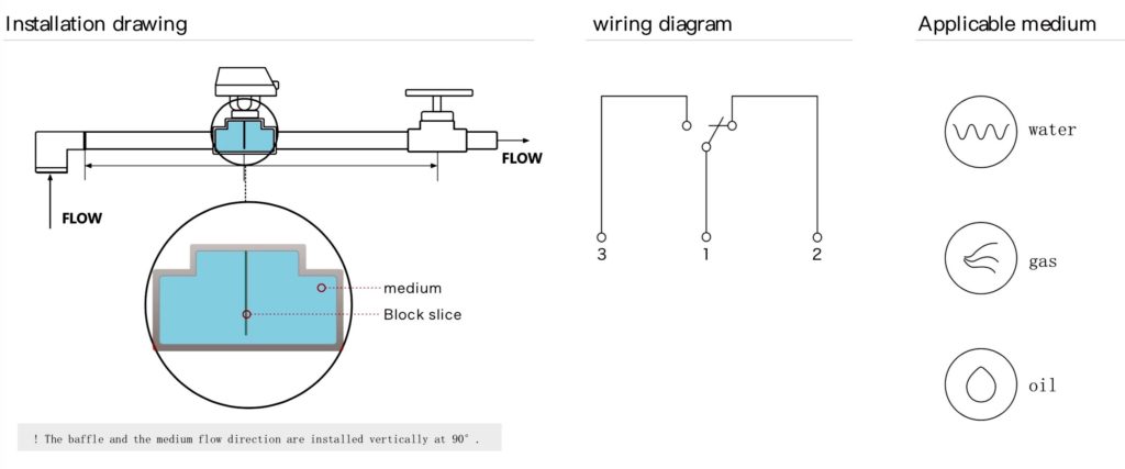 Baffle type flow switch working principle