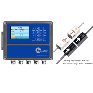 Clamp On Ultrasonic Flowmeter