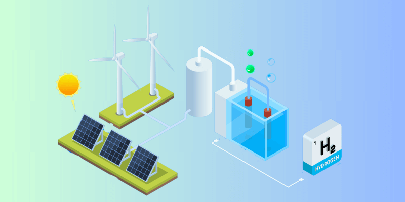 Green hydrogen instrumentation and online analyzer - SenTec