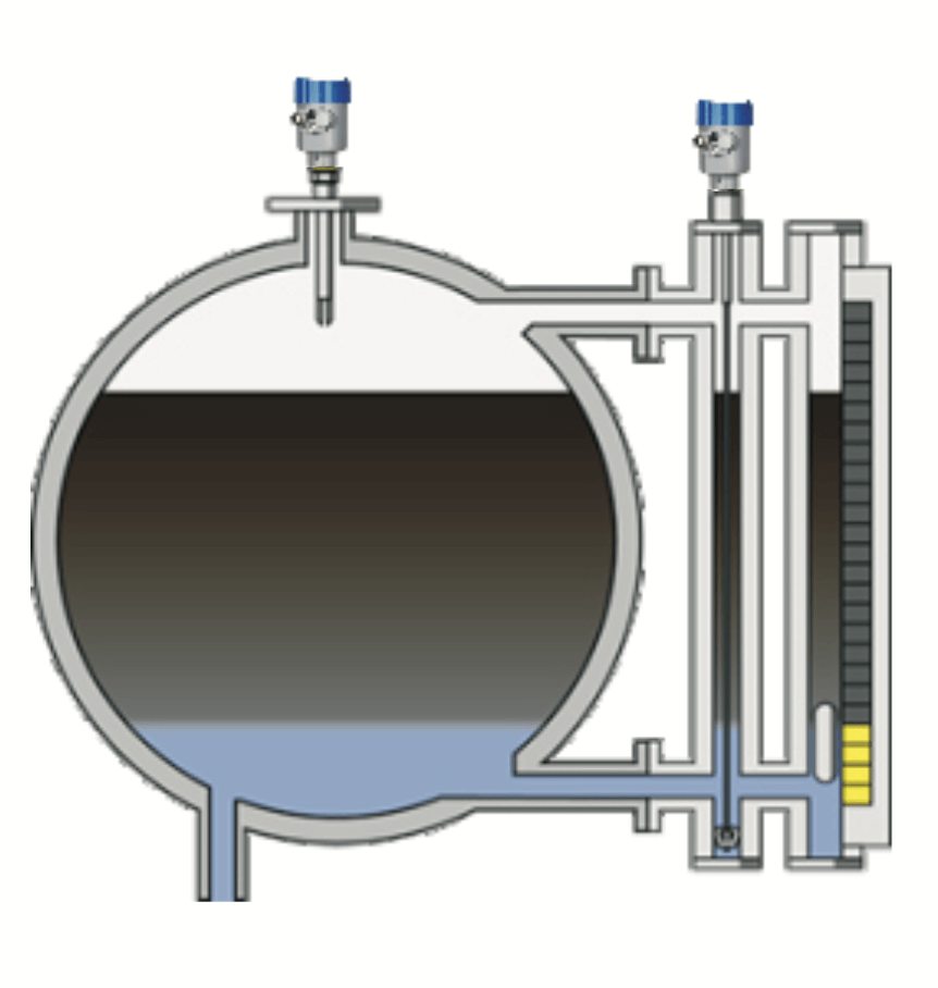 Hydroprocessing/Sulfur Recovery process instruments
