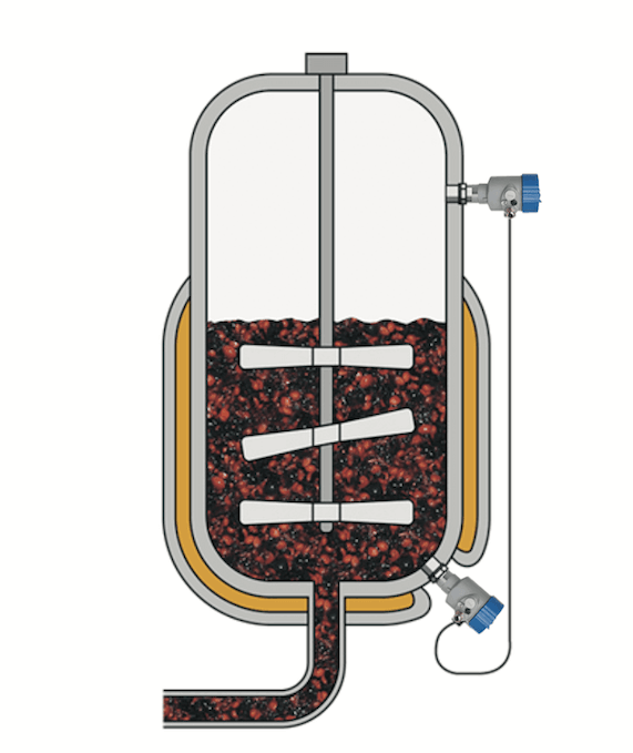 Level measurement in a vacuum vessel