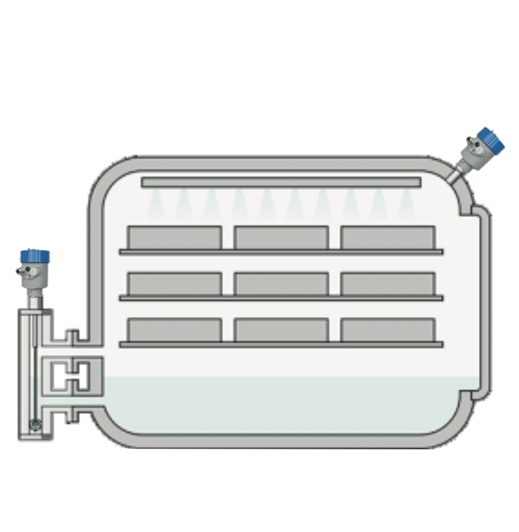 Measuring material level and pressure in high-pressure sterilization kettle