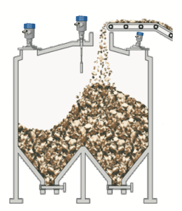Building and construction industrial sensor - SenTec