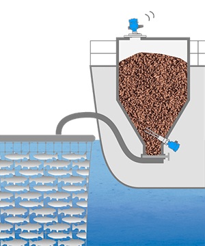 Pellet Feed Silo Level and Limit Monitoring