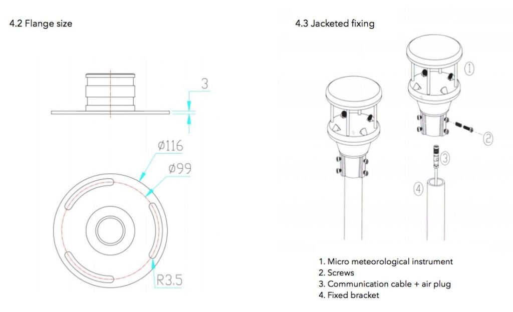 wind sensor