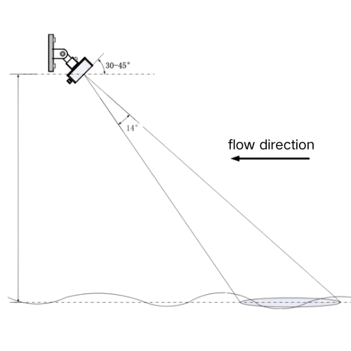 Radar Flow and Level Meter: Which measures water flow rate and liquid level in open channels 1 SenTec radar flow meter recommend intallation