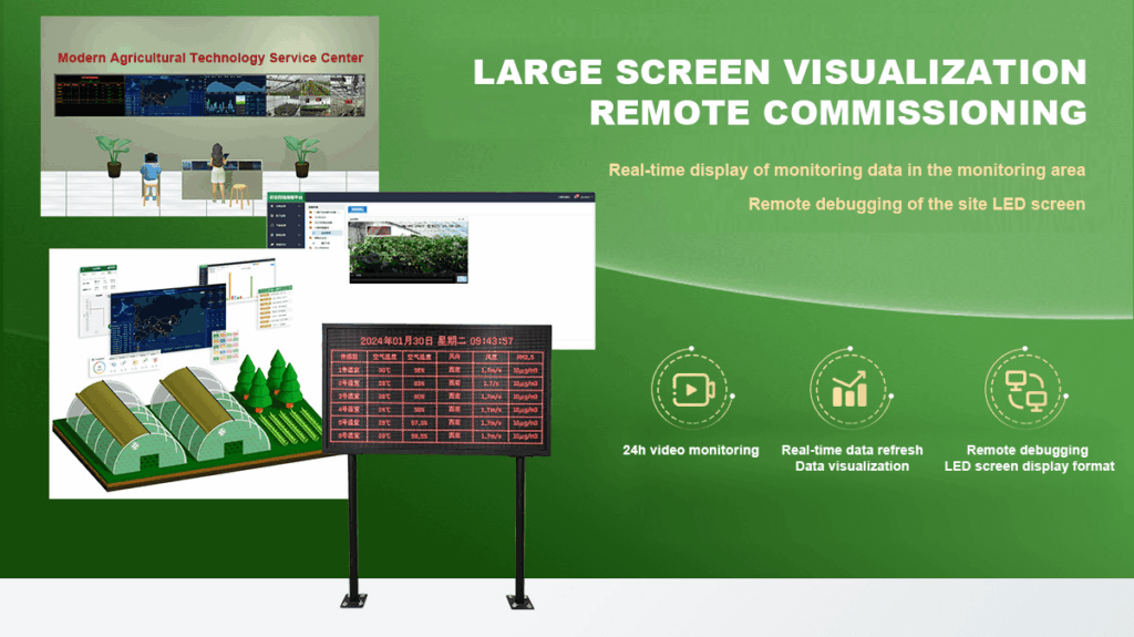 What is environment sensor remote monitoring?